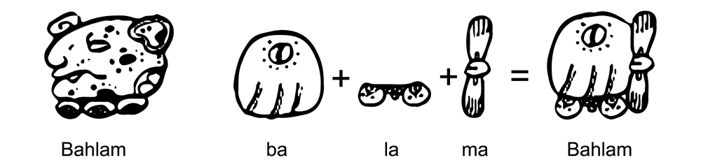 How to write Bahalm in Mayan glyphs