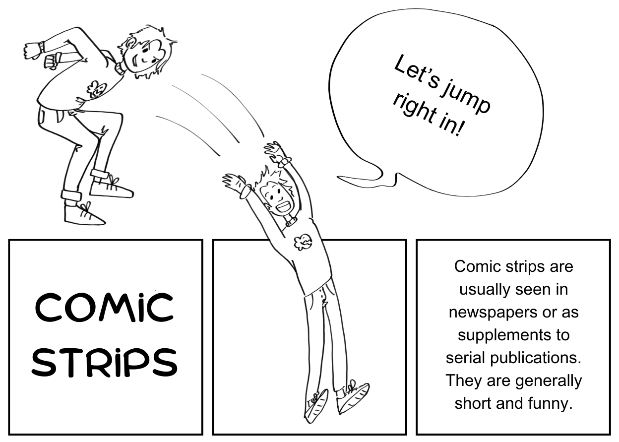 J. jumps into a set of panels saying "Let's jump right in!". They jump into a set of three panels labeled "comic strips" it reads "Comic strips are usually seen in newspapers or as supplements to serial publications. They are generally short and funny."