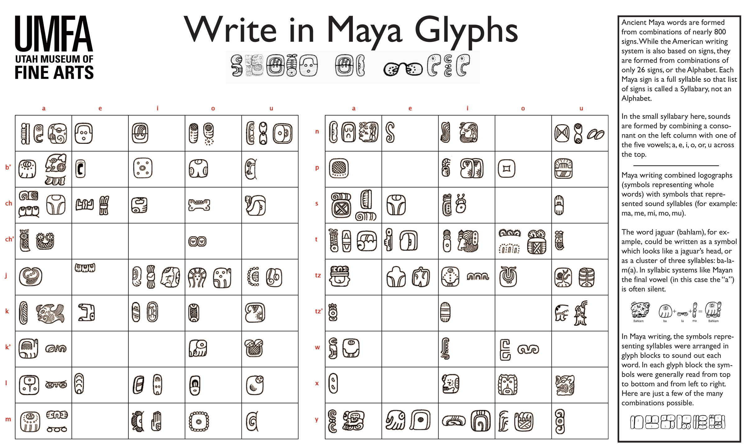 How to write in Mayan glyphs