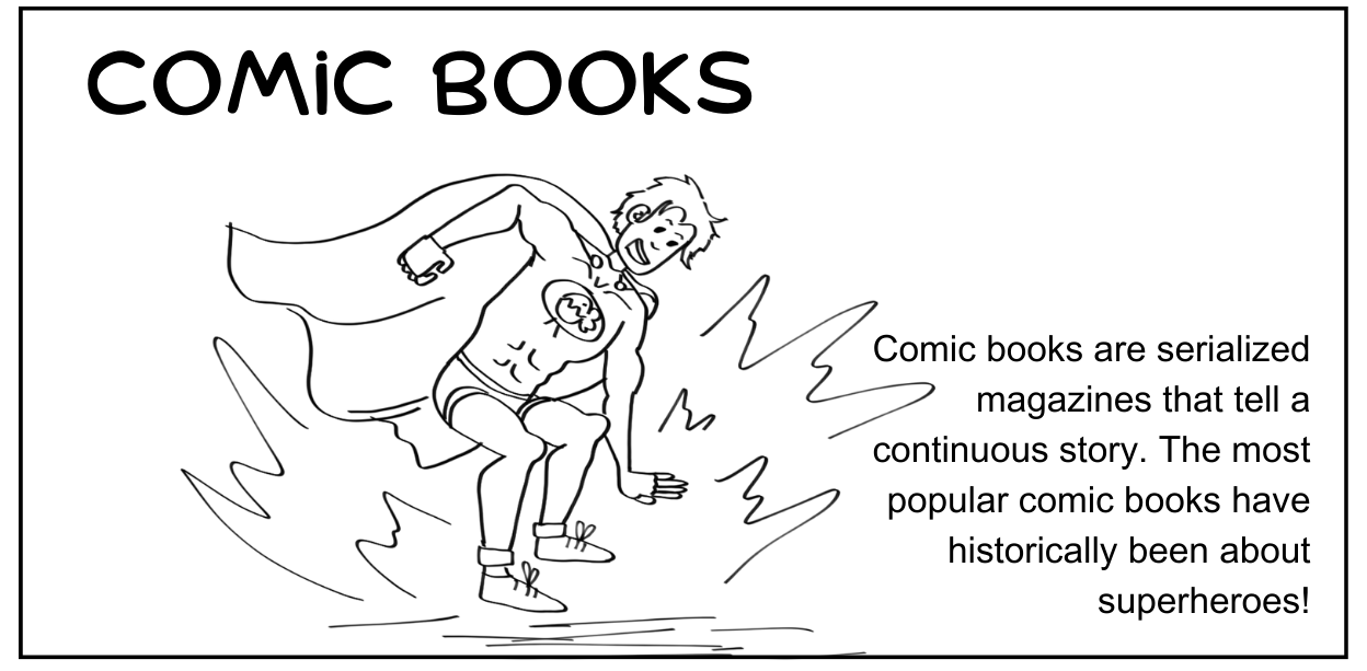 J. lands in a panel labeled "comic books" they are now dressed as a superhero. The panel reads "Comic books are serialized magazines that tell a continuous story. The most popular comic books have historically been about superheros!"